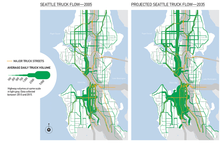 Curb Clots: Seattle Works to Reconcile Inherent Clash between Goods Delivery and Complete Streets